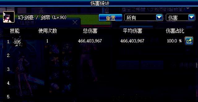 DNF冰柱怎么样？性能和适用场景如何？
