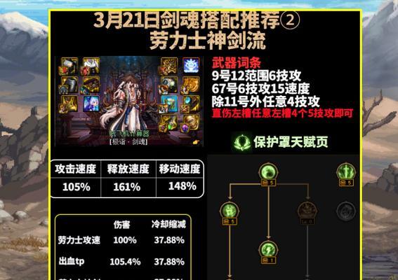 DNF红眼职业玩法指南是什么？如何提升红眼的战斗力？