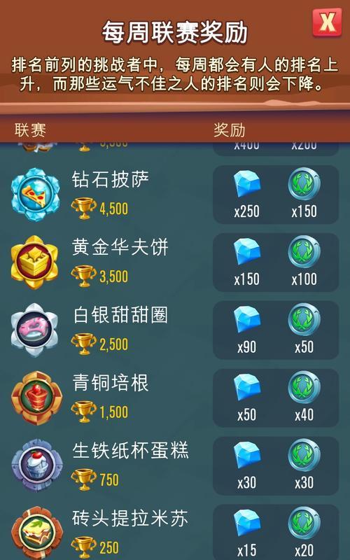 cf手游静步购买需要多少钻石？钻石获取方法是什么？