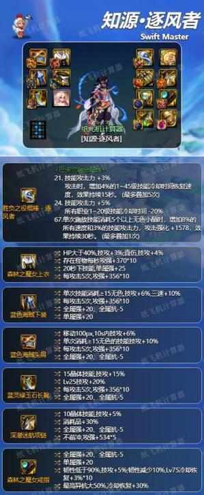 剑魂幽暗岛装备选择的技巧是什么？