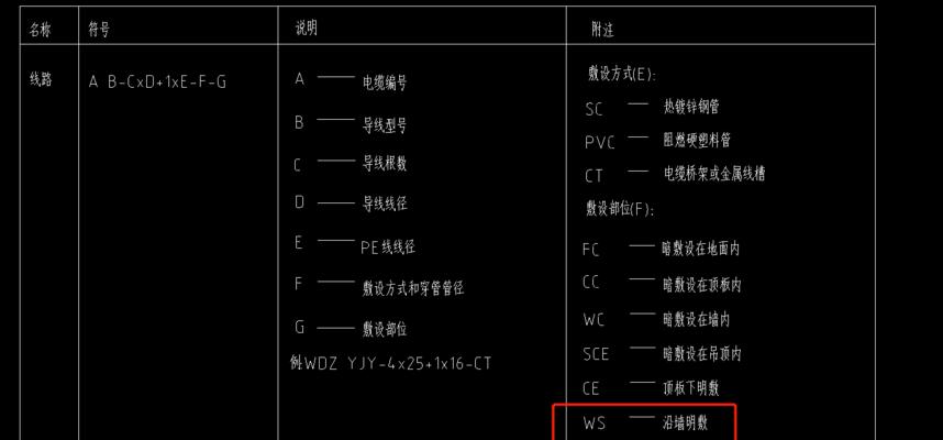 华为网盘移动硬盘安装步骤是什么？安装后如何使用？