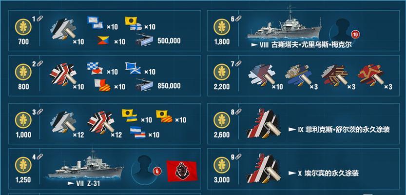 战舰世界当前版本号如何查看？