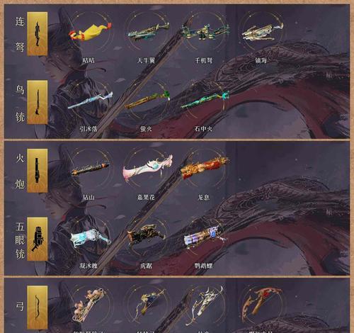 cf星座武器的具体数量是多少？星座武器的获取方式有哪些？