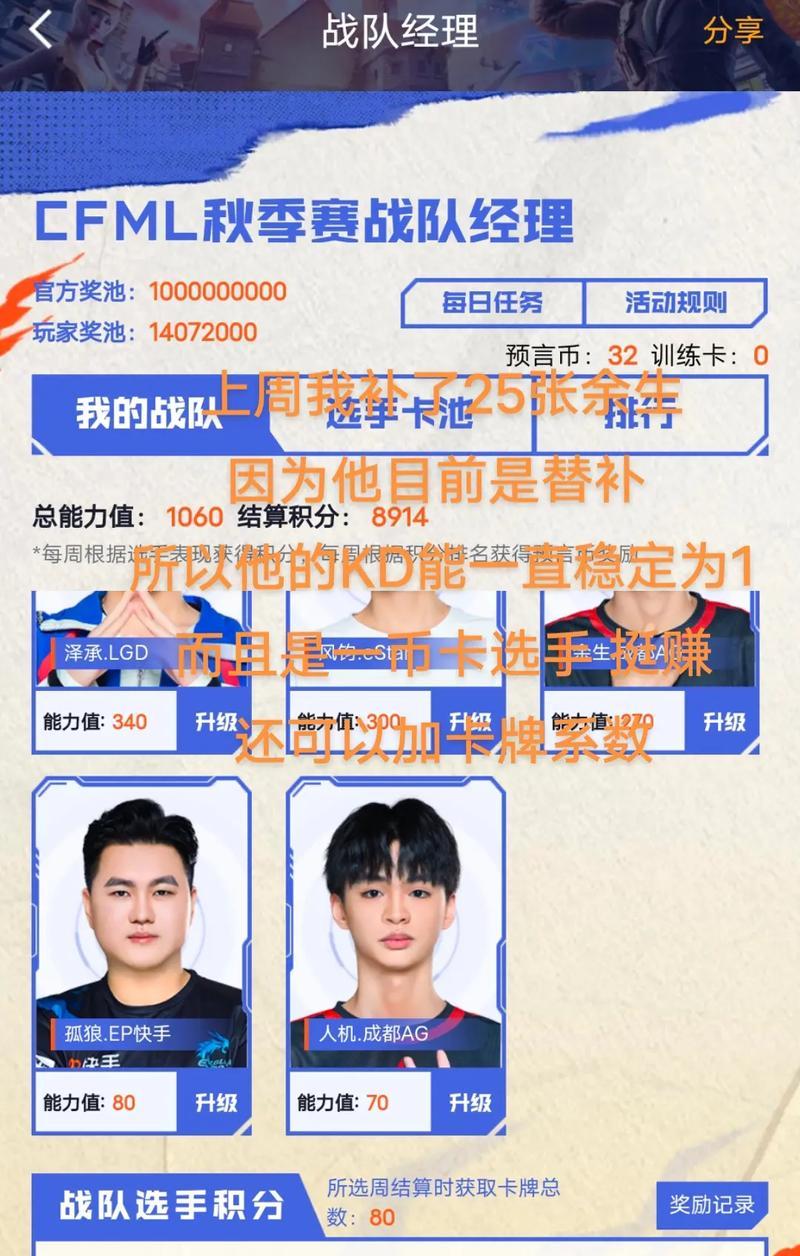 cf以前战队怎么排名？排名依据是什么？