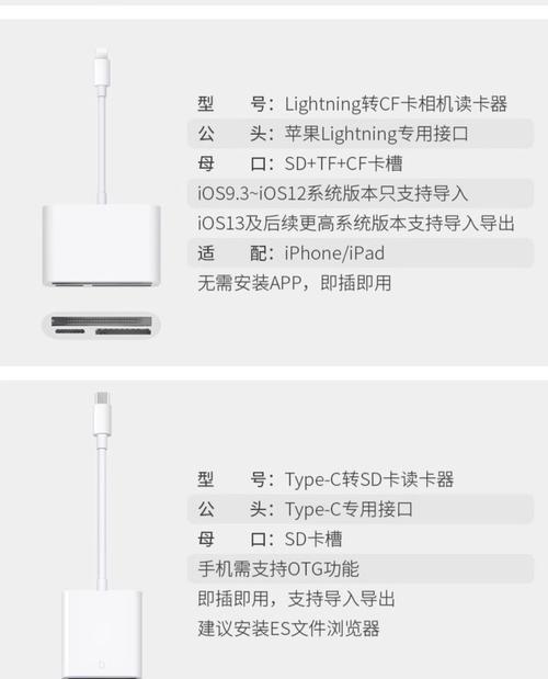 苹果电脑tf卡接口怎么插？插入时需要注意什么？