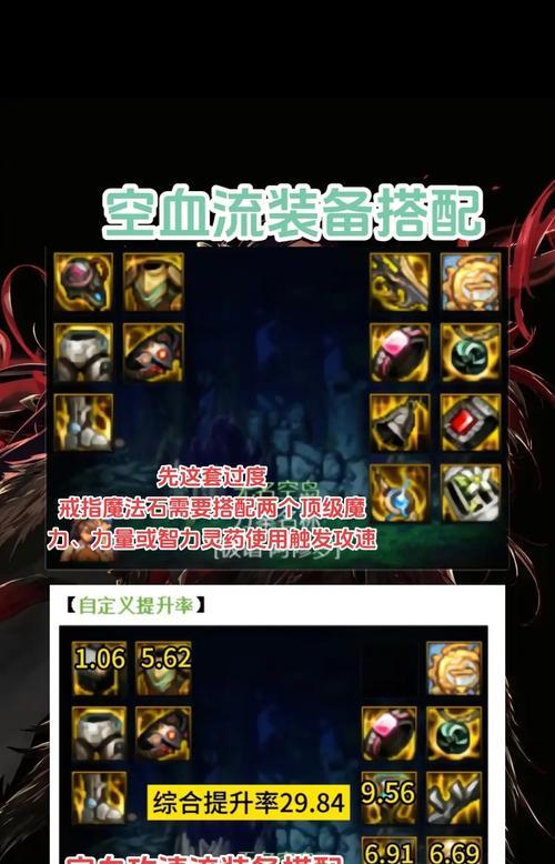 DNF物品栏普通装备如何管理？处理低级装备的建议是什么？