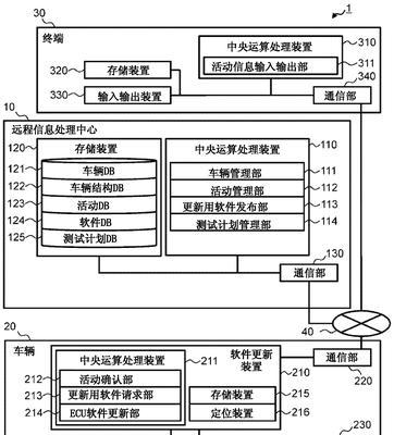jp服务器指的是哪个国家？如何选择合适的服务器？