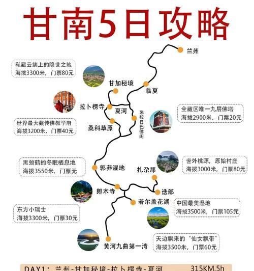 魔域秘境黄昏副本的打法是什么？