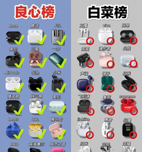 蓝牙耳机型号Q3代表什么？有何特点？