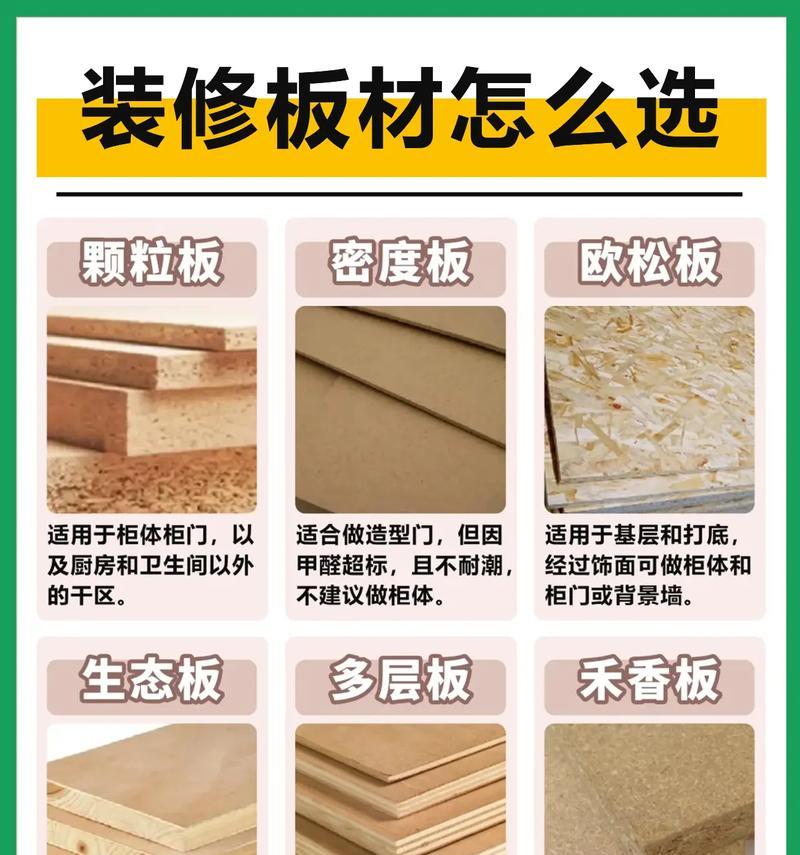 电脑桌木板是密度板吗怎么用？密度板的优缺点是什么？