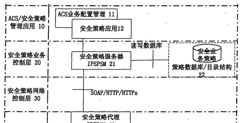 网关设置的正确步骤是什么？