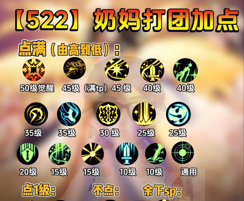DNF死灵法师天赋加点推荐？如何选择合适的技能？