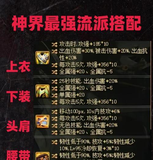 dnf流浪武士属性是什么？如何选择合适的装备？