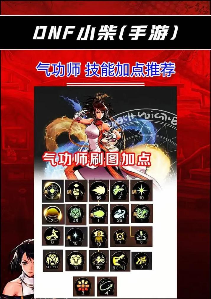 dnf流浪武士属性是什么？如何选择合适的装备？