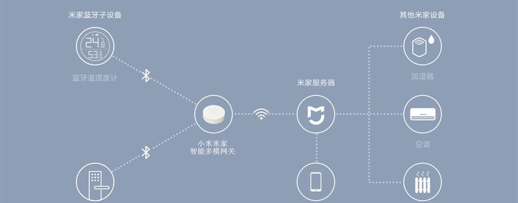 智能网关连接智能音响的步骤是什么？