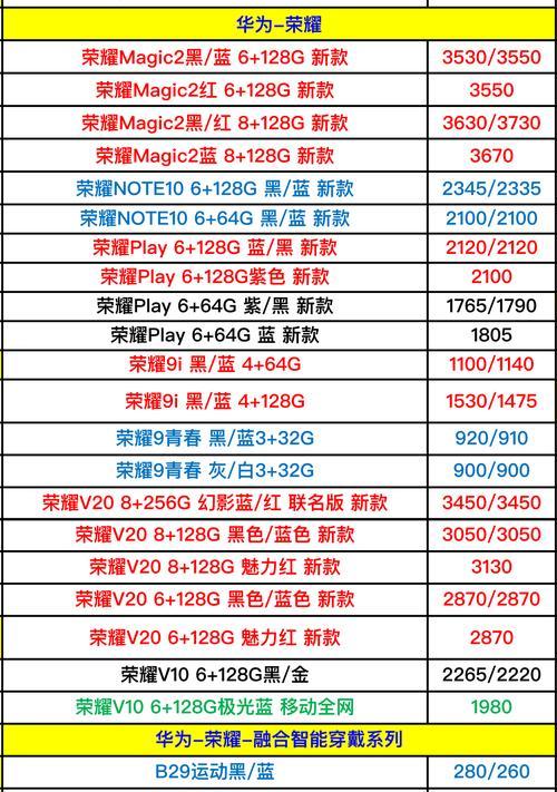 华为荣耀手机如何调整刷新率？调整后效果如何？