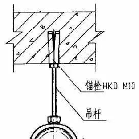 夹板式磁吸支架安装方法是什么？