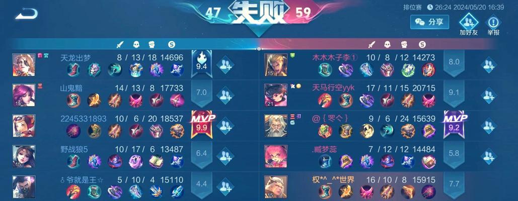 cf枪王排位需要多少分？如何快速上分？