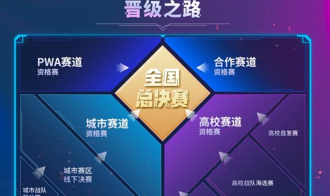 国外玩家如何体验完美世界的cs模式？