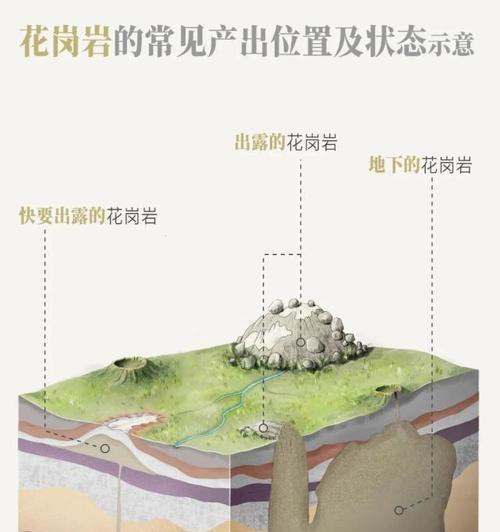 熔岩之地地下城地形对战斗有何影响？