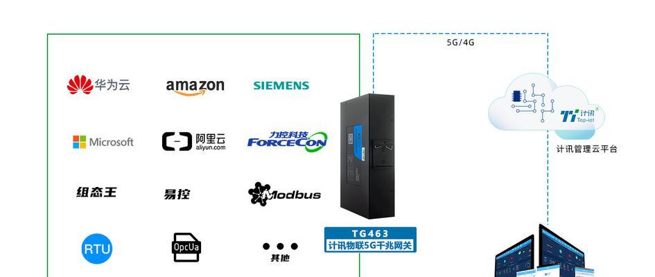 车载5g网关连接方法是什么？如何设置？