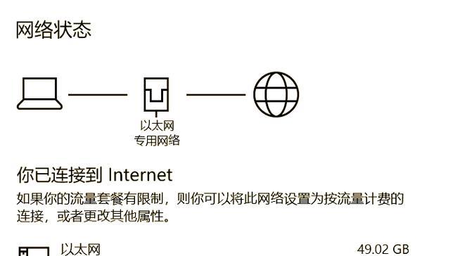 共享网络无法显示的原因是什么？如何解决？