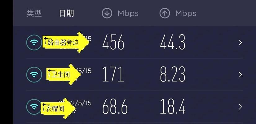 路由器传输速度慢如何提升？
