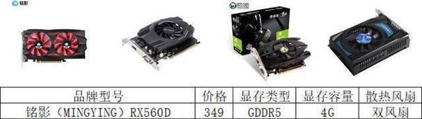 不同显卡最适合运行哪种操作系统？如何选择？