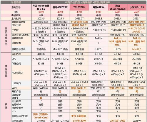 苹果手机JDS代表什么？这个功能有什么用途？