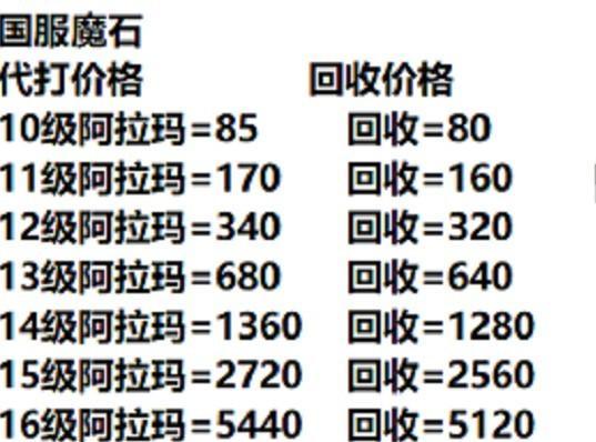 魔域装备如何出售？有哪些交易途径？