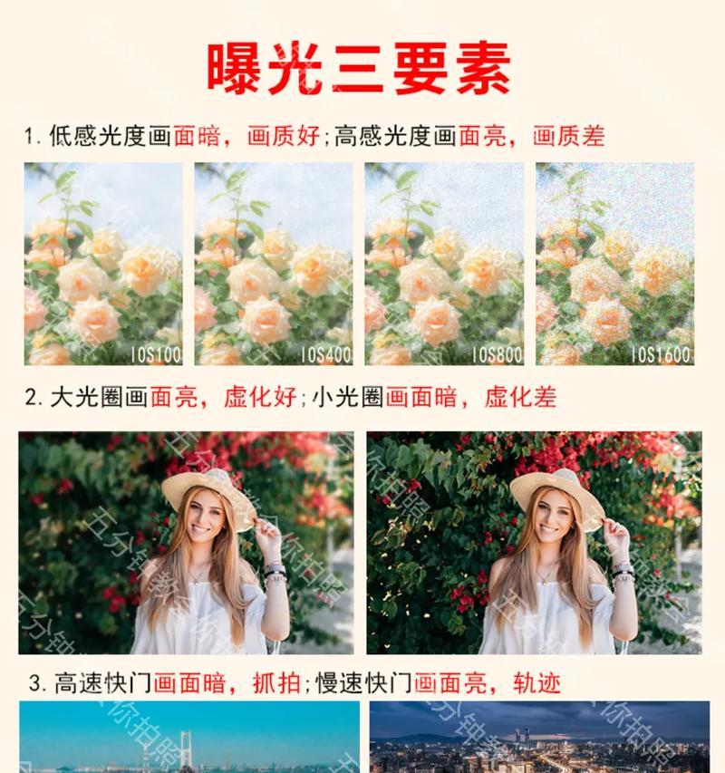 单反相机如何设置拍照速度？设置方法有哪些？