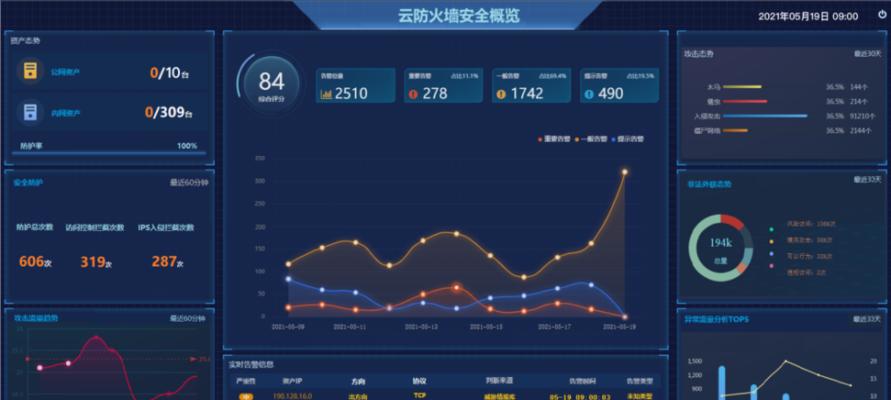 办公防火墙应用监视器怎么用？监视器的设置方法是什么？