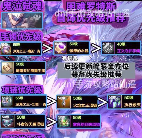 地下城手游鬼泣徽章选什么属性？如何选择最佳徽章组合？
