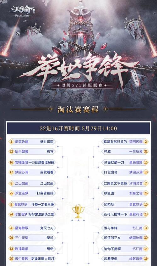 cf手游挑战模式已经几个赛季？赛季奖励有哪些？