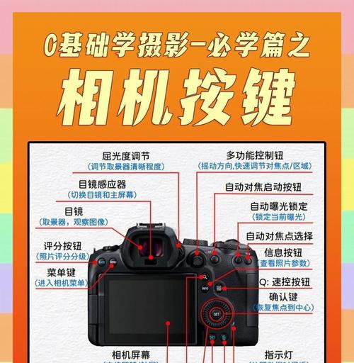 拆卸佳能相机摄像头需要哪些步骤？