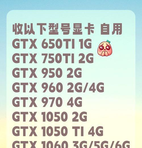 自用显卡型号选择标准是什么？