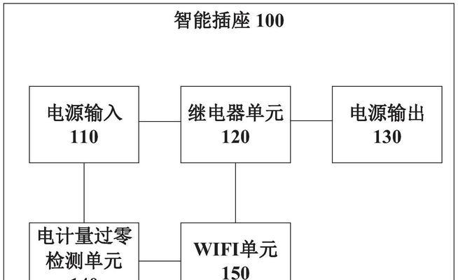 纯蓝牙智能插座连接步骤是什么？连接后如何进行设备控制？