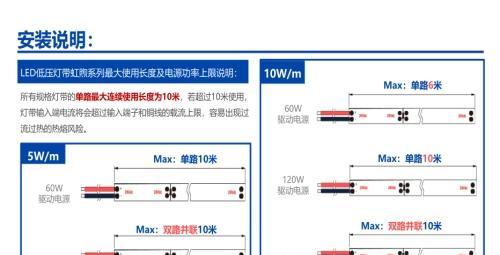 220v灯带频闪原因是什么？如何解决？