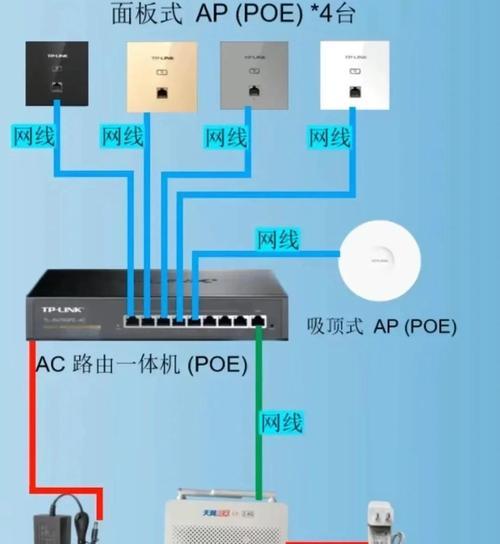 如何实现wifi穿墙并连接网线？