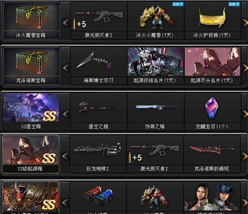 cf游戏中如何开启辅助工具？使用辅助工具的后果是什么？