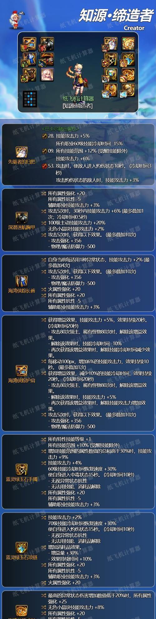 地下城推荐装备怎么看？获取推荐装备的途径有哪些？