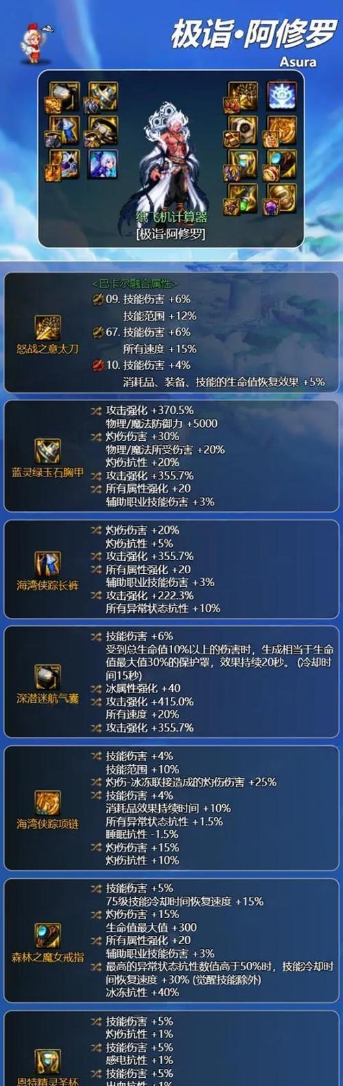 地下城推荐装备怎么看？获取推荐装备的途径有哪些？