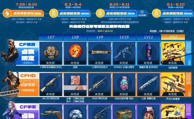 CF通行证打折需要满足多少天条件？打折后如何使用？