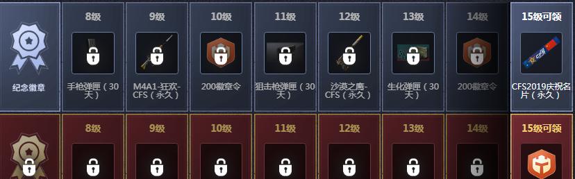 CF通行证打折需要满足多少天条件？打折后如何使用？