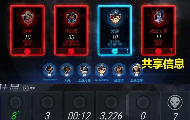 守望先锋如何查看fps？查看fps有什么好处？