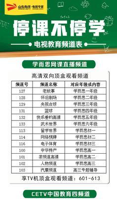 如何选择适合看课程的电视机？选择时应考虑哪些功能？