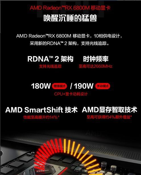 2660s显卡安装步骤是什么？安装中常见问题如何解决？