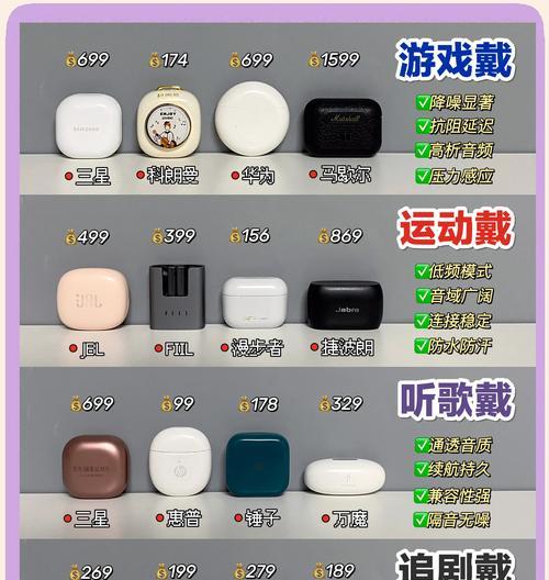 工厂蓝牙耳机适合主播使用吗？
