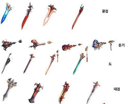 剑魂70版本的强度评估如何？