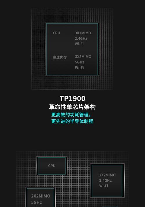 知电版路由器应该连接哪个端口？不同端口有什么区别？